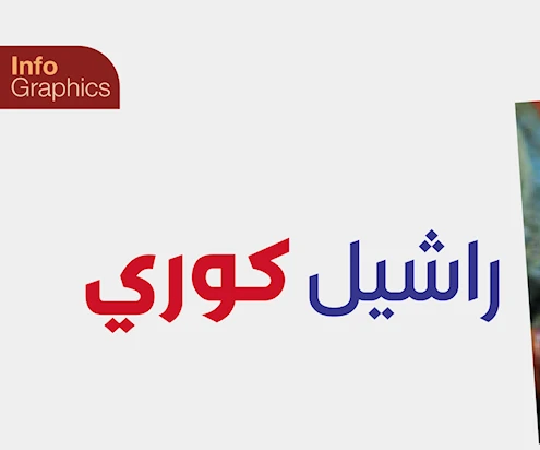 راشيل كوري  راشيل كوري