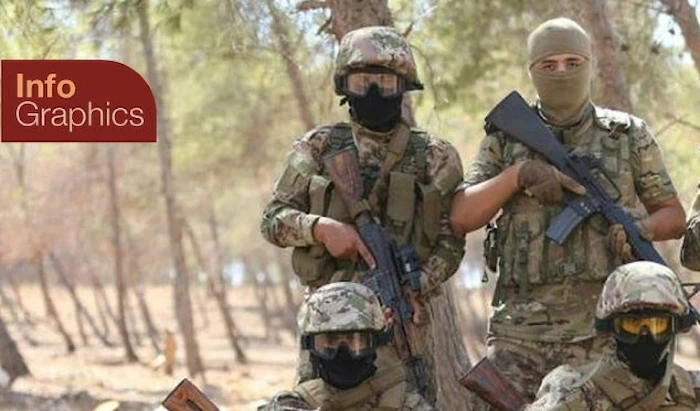 بلاك ووتر "الجهاد" بلاك ووتر "الجهاد"