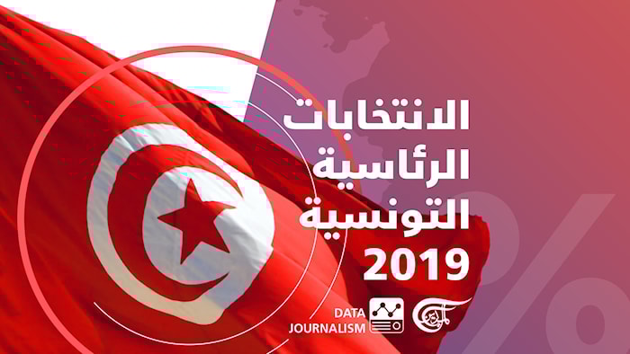 الانتخابات الرئاسيّة التونسيّة 2019..