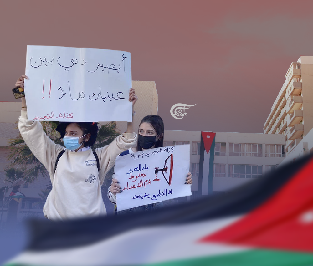 الحركة الطلابية في الأردن