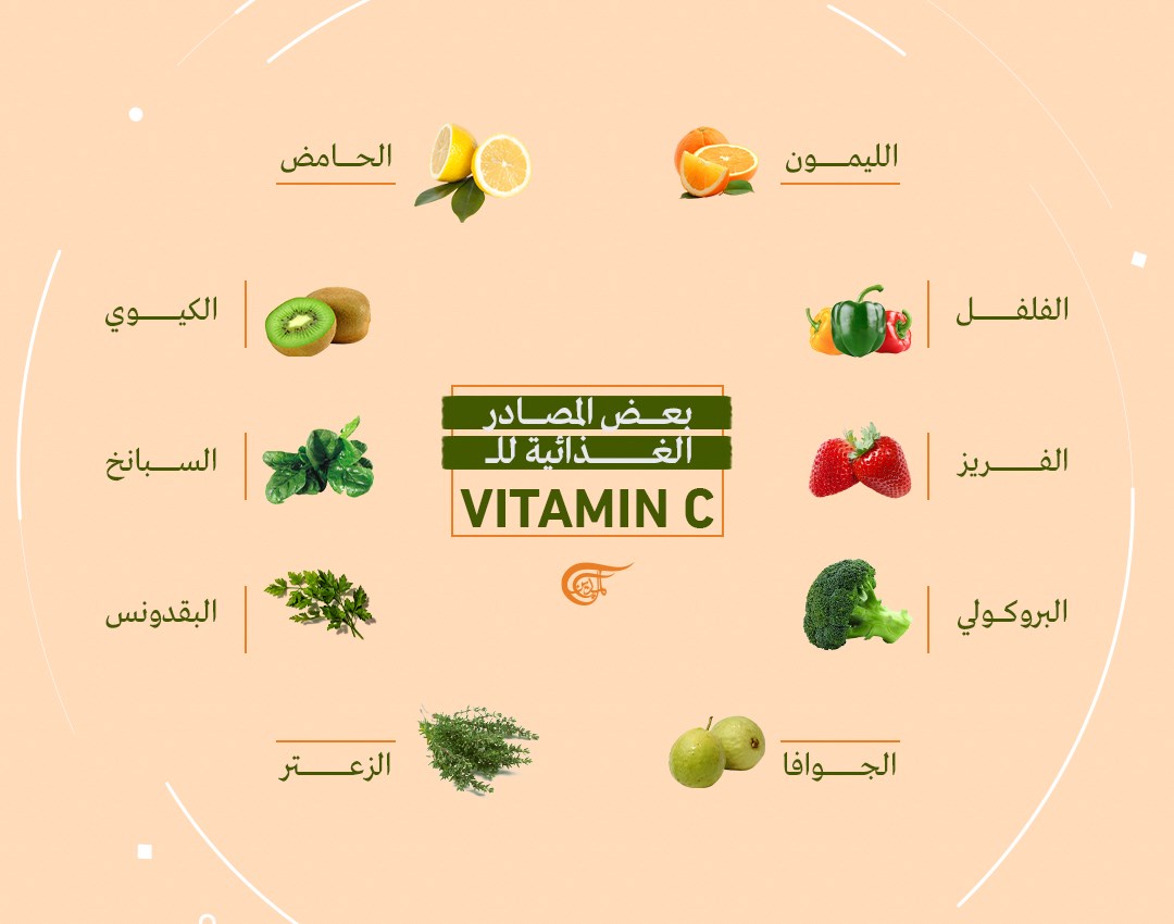 ما هي المأكولات الغنية بفيتامين Cتغطية)