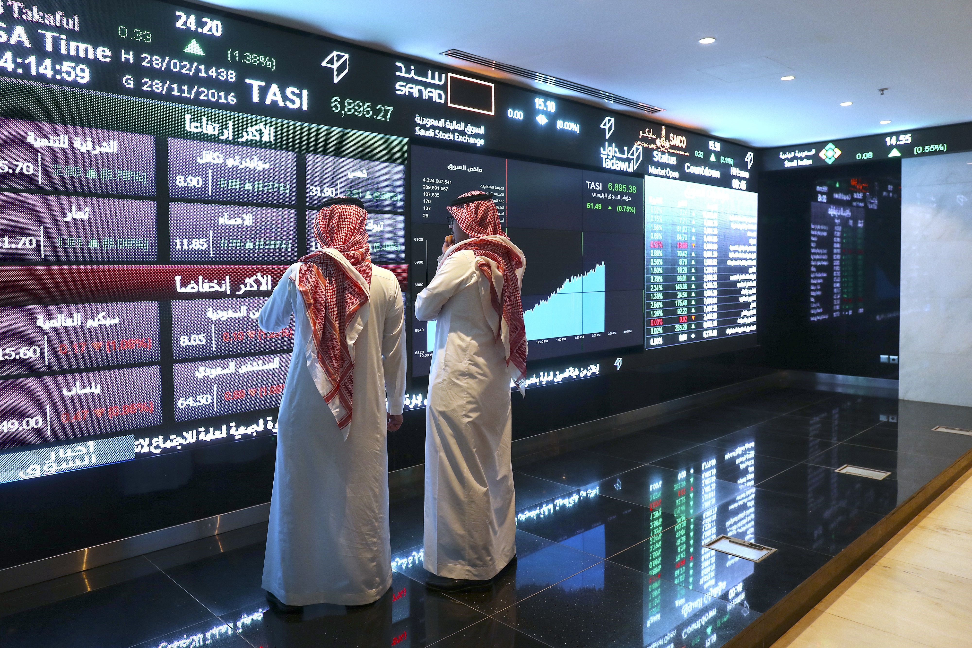 تراجع معظم أسواق الخليج في المعاملات المبكرة