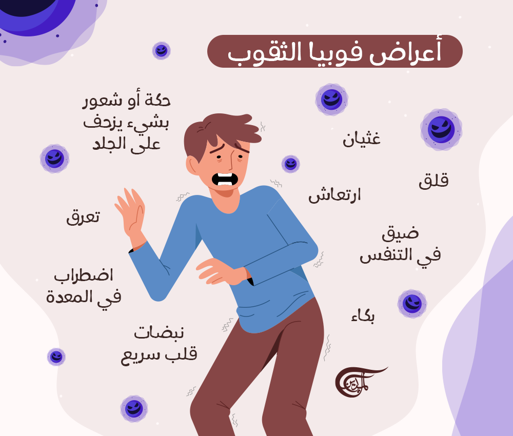 أعراض فوبيا الثقوب