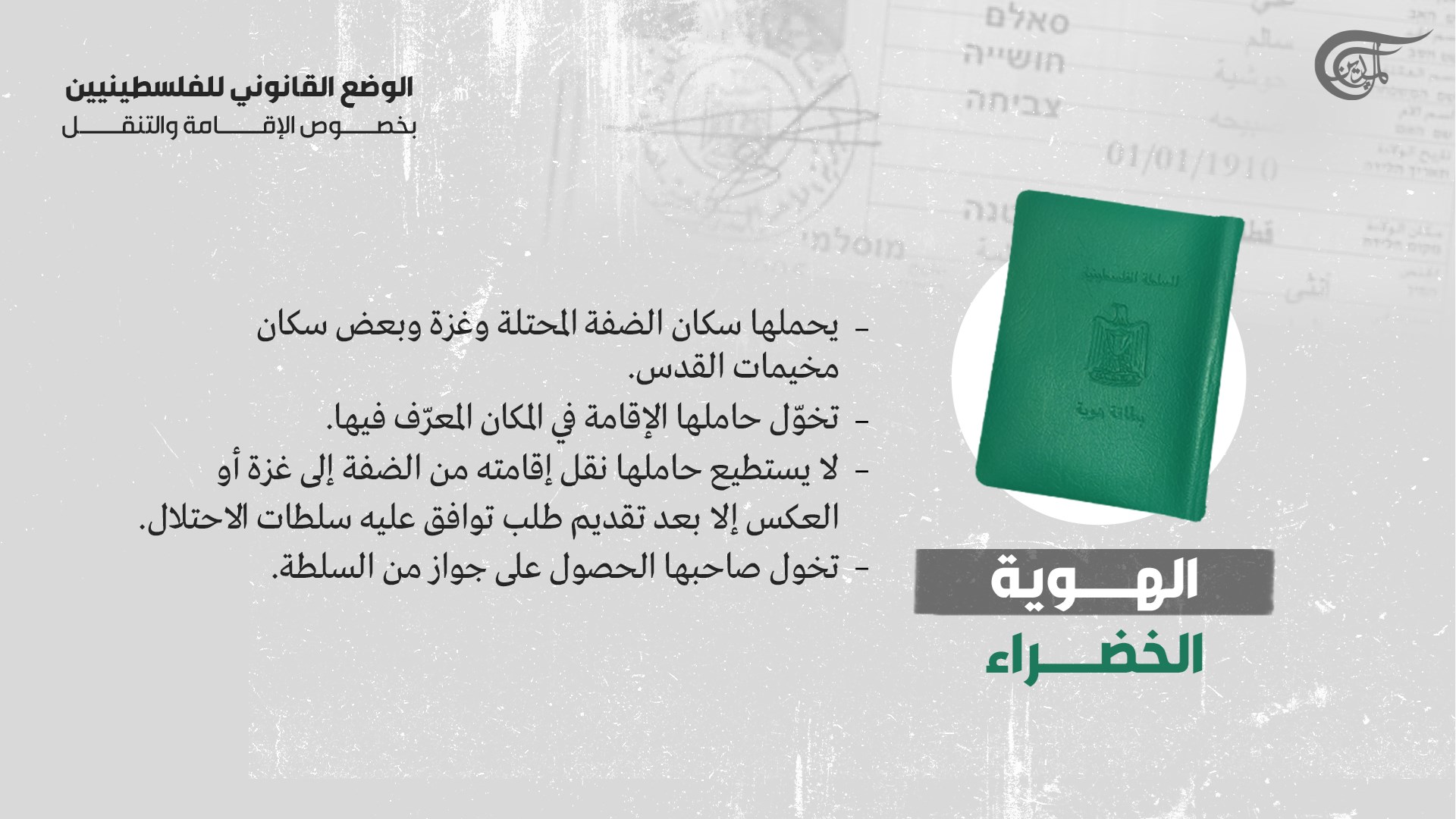 الهوية الخضراء