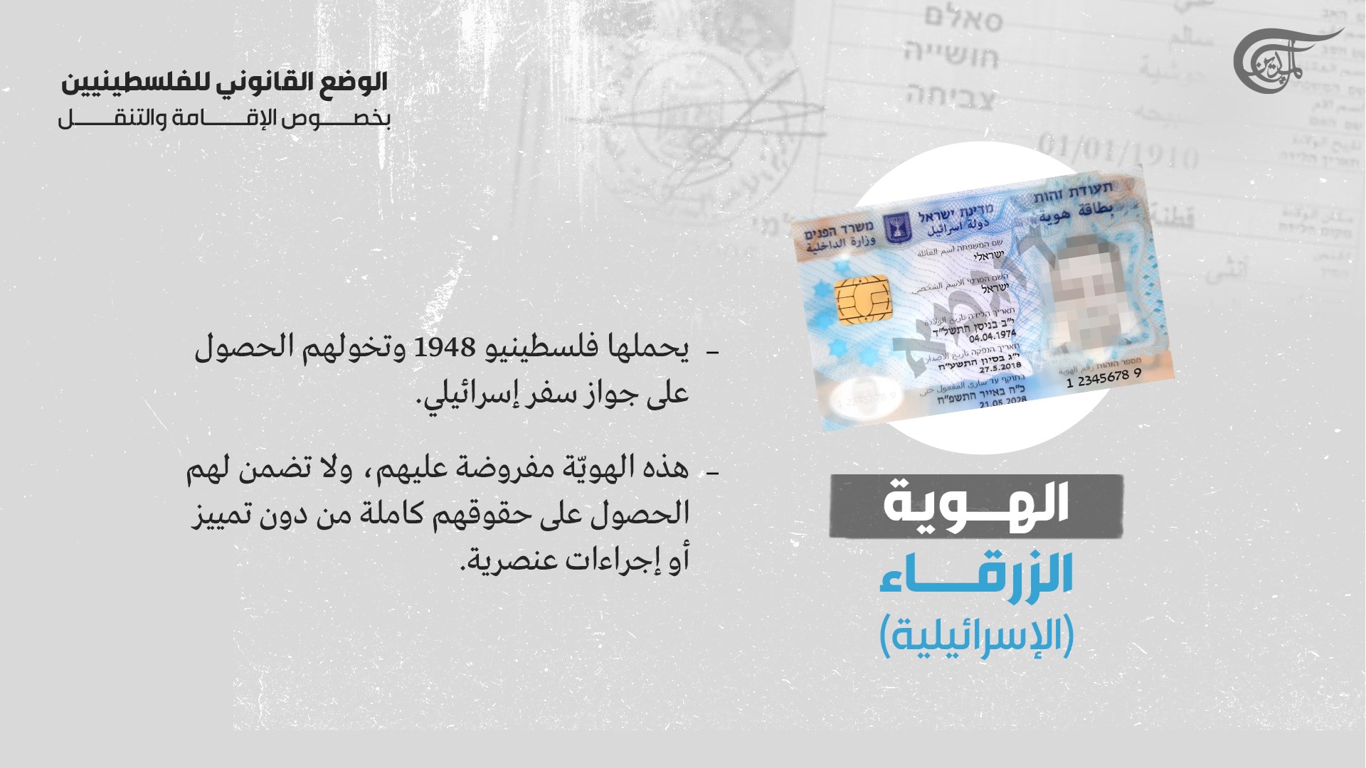 الهوية الزرقاء 