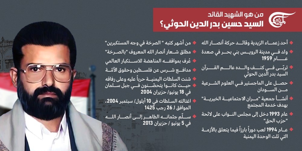 السيد حسين بدر الدين الحوثي: ثورة فكرية أحيت أمّة