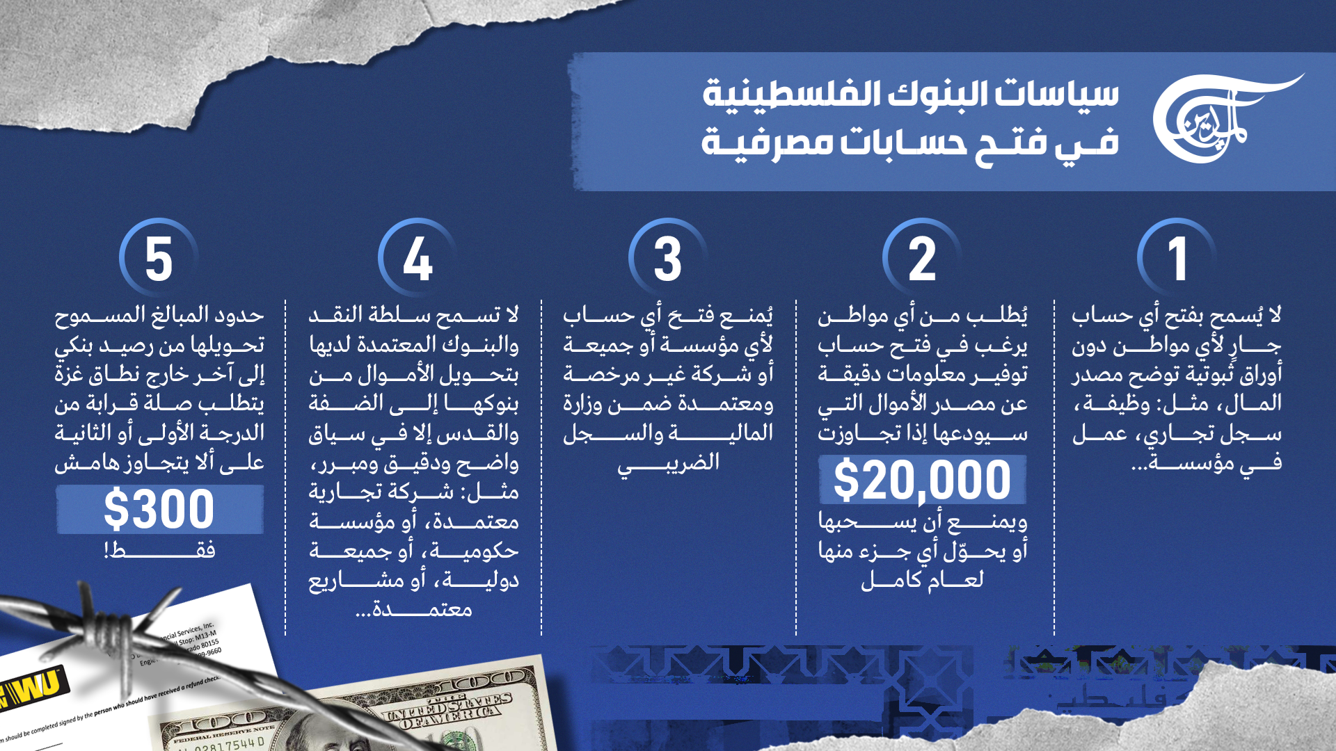 سياسات المصارف الفلسطينية في فتح حسابات مصرفية