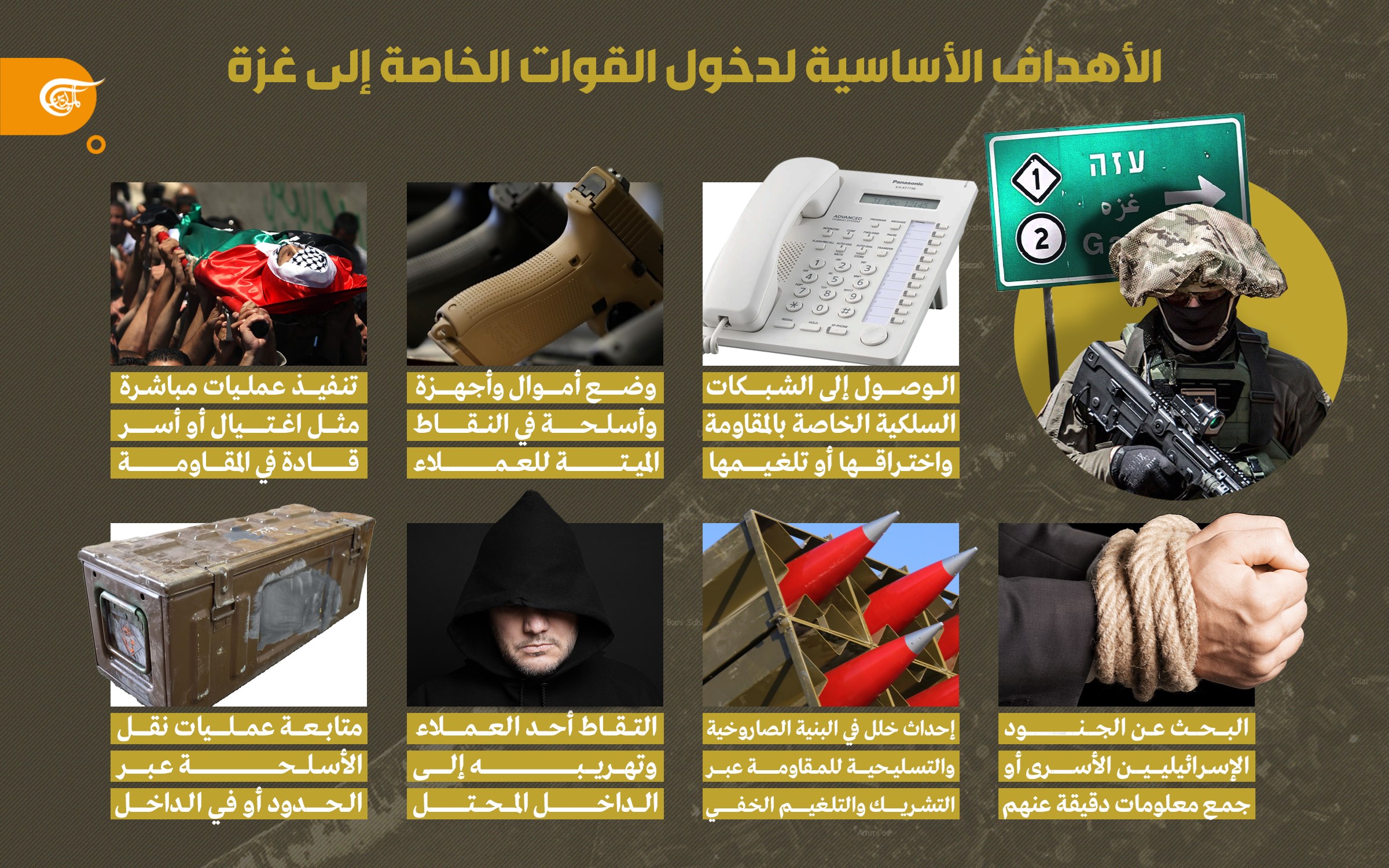 الأهداف الأساسية لدخول  القوات الخاصة إلى غزة
