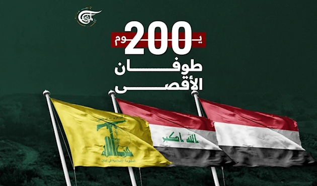 مجموع عمليات جبهات المساندة في لبنان واليمن والعراق خلال 200 يوم من معركة طوفان الأقصى