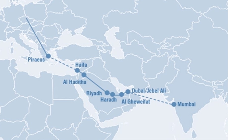 مشروع الممرات الاقتصادية بين الهند والشرق الأوسط وأوروبا 