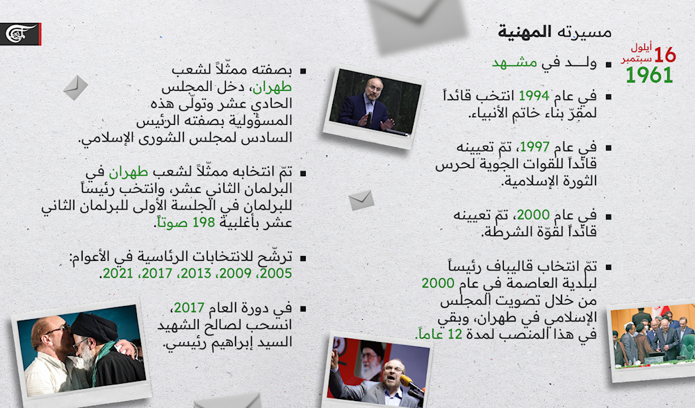 مجلس صيانة الدستور يقبل ترشّح محمد باقر قاليباف لانتخابات الرئاسة الإيرانية، من هو؟
