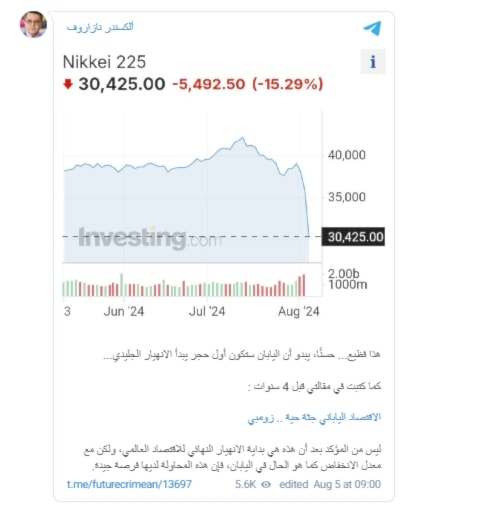 البورصة اليابانية تنخفض إلى أدنى مستوى لها من العام 1987