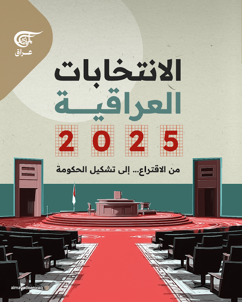 الانتخابات العراقية 2025..من الاقتراع إلى تشكيل الحكومة