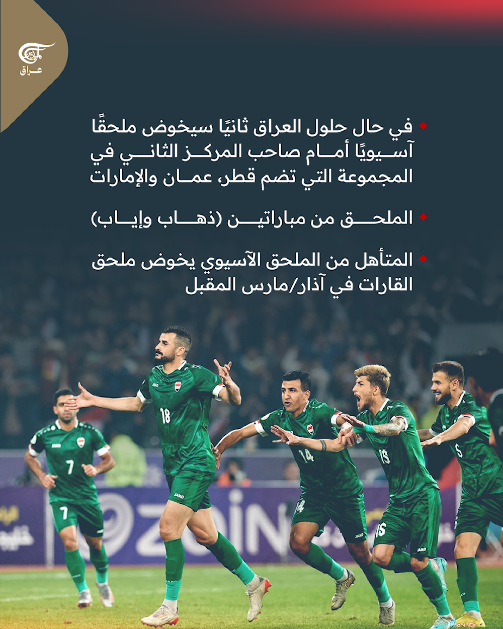   أسود الرافدين أمام التحدي الكبير! المنتخب العراقي يرفع وتيرة استعداداته قبل المواجهة الحاسمة أمام السعودية