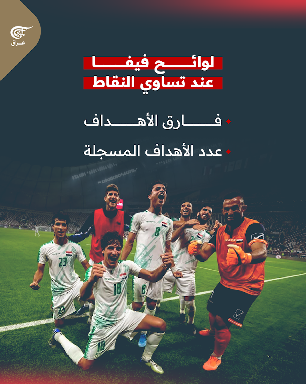   أسود الرافدين أمام التحدي الكبير! المنتخب العراقي يرفع وتيرة استعداداته قبل المواجهة الحاسمة أمام السعودية