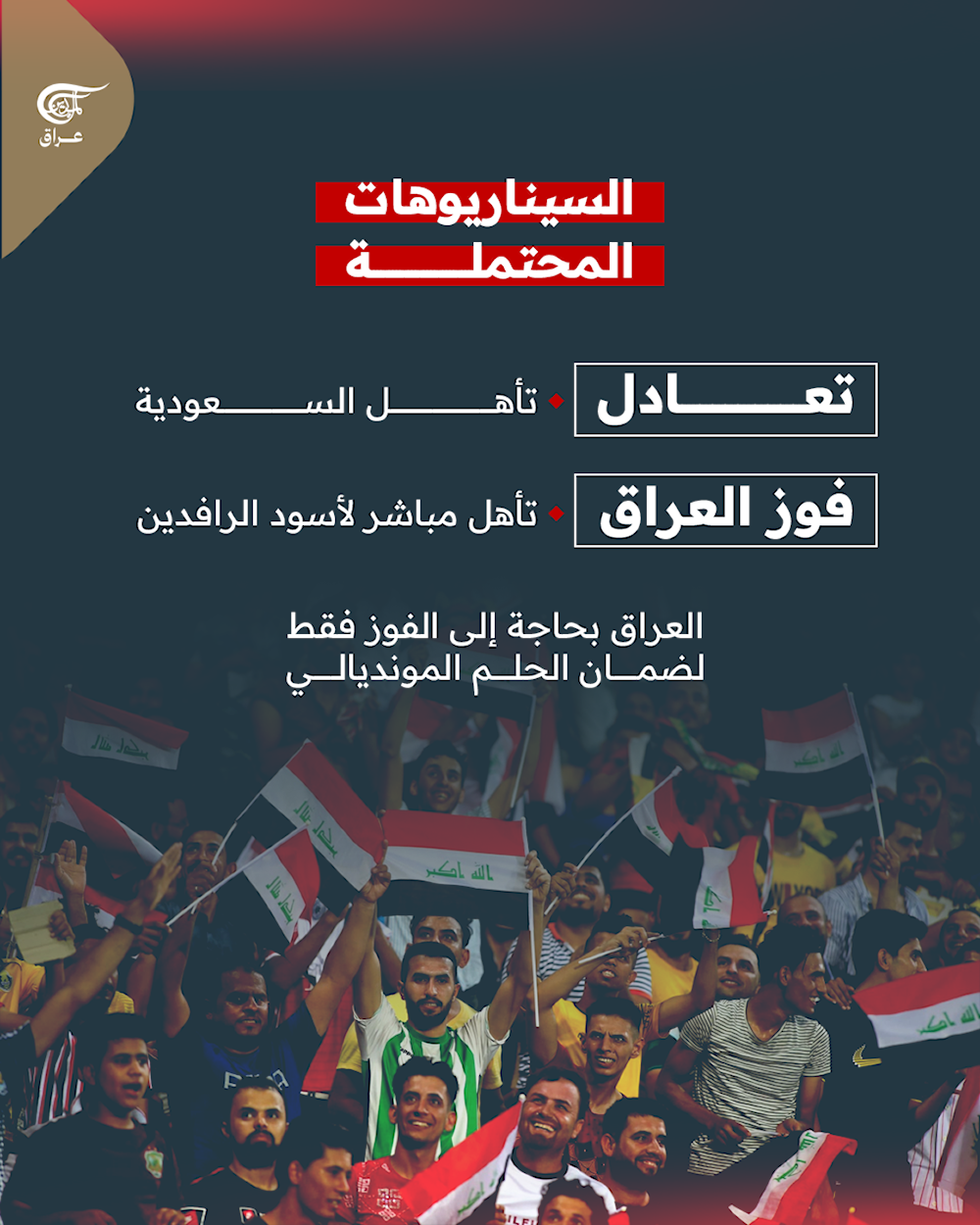   أسود الرافدين أمام التحدي الكبير! المنتخب العراقي يرفع وتيرة استعداداته قبل المواجهة الحاسمة أمام السعودية
