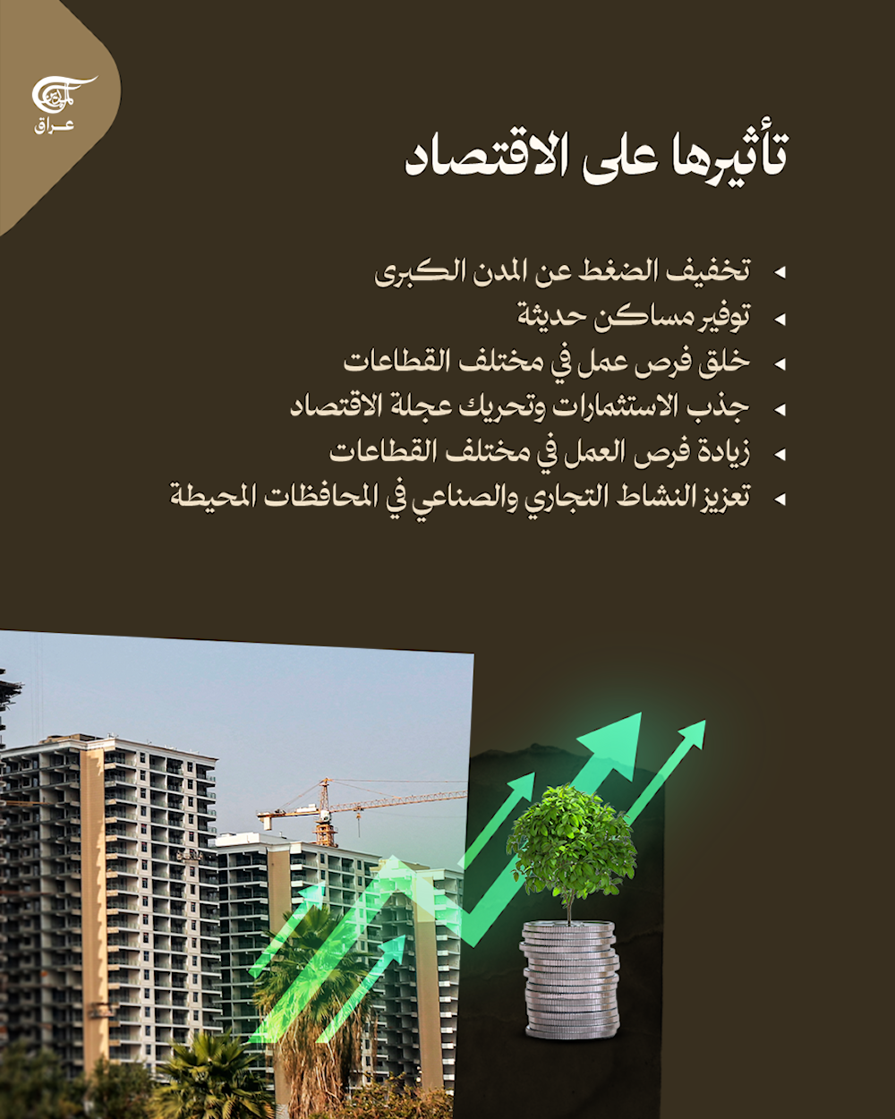 المدن الجديدة في العراق، ما القصة؟  