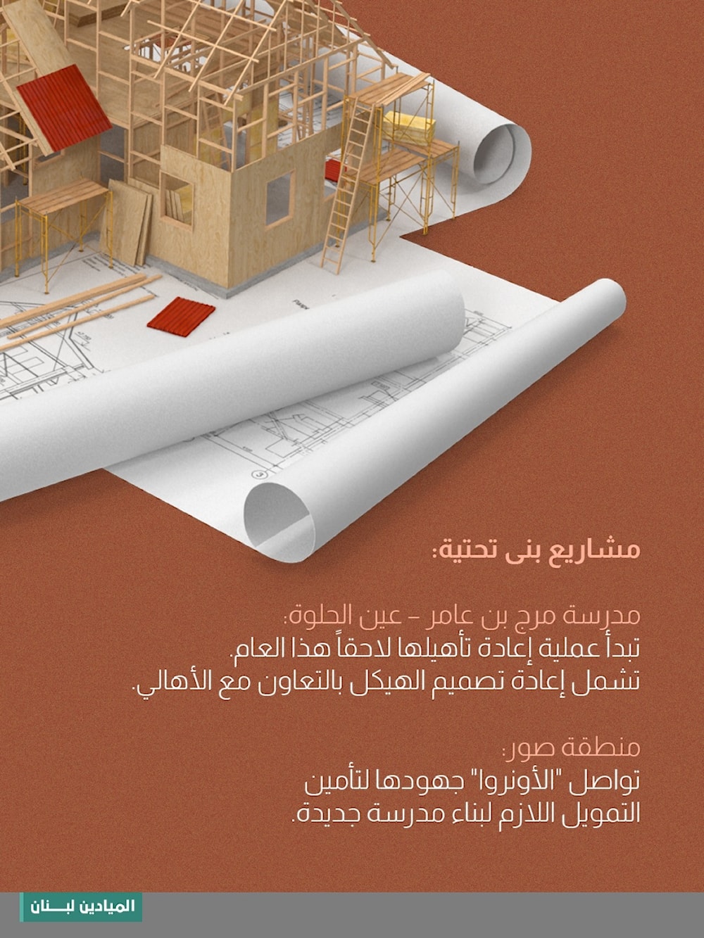 عام دراسي جديد في مدارس الأونروا في لبنان، مع متابعة مستمرة لضمان أفضل تجربة تعليمية للطلاب.