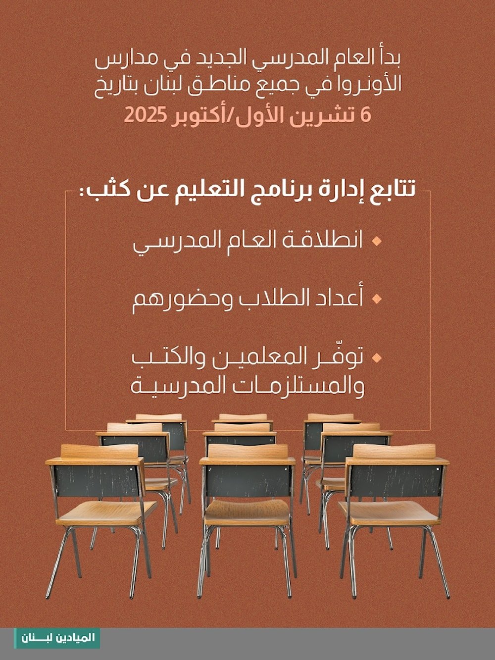 عام دراسي جديد في مدارس الأونروا في لبنان، مع متابعة مستمرة لضمان أفضل تجربة تعليمية للطلاب.