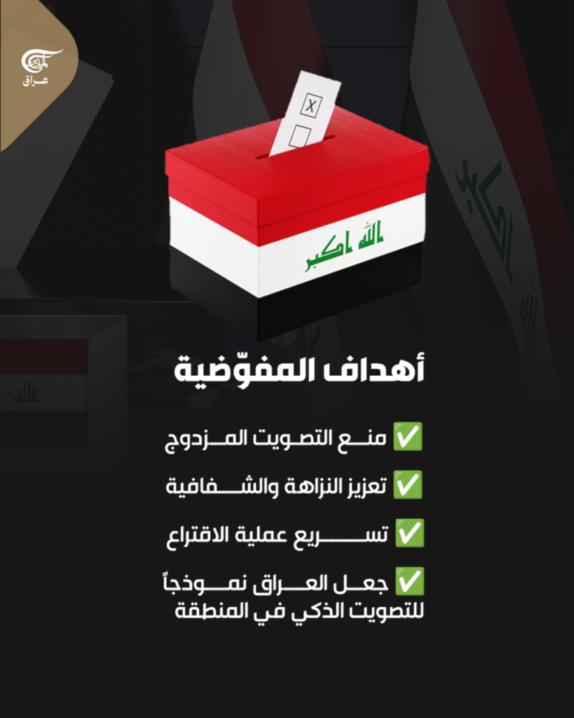 انتخابات العراق 2025..أوّل تصويت ببصمة العين والوجه والإصبع!