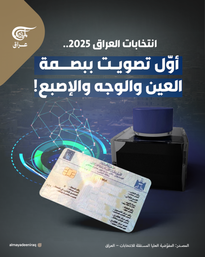 انتخابات العراق 2025..أوّل تصويت ببصمة العين والوجه والإصبع!