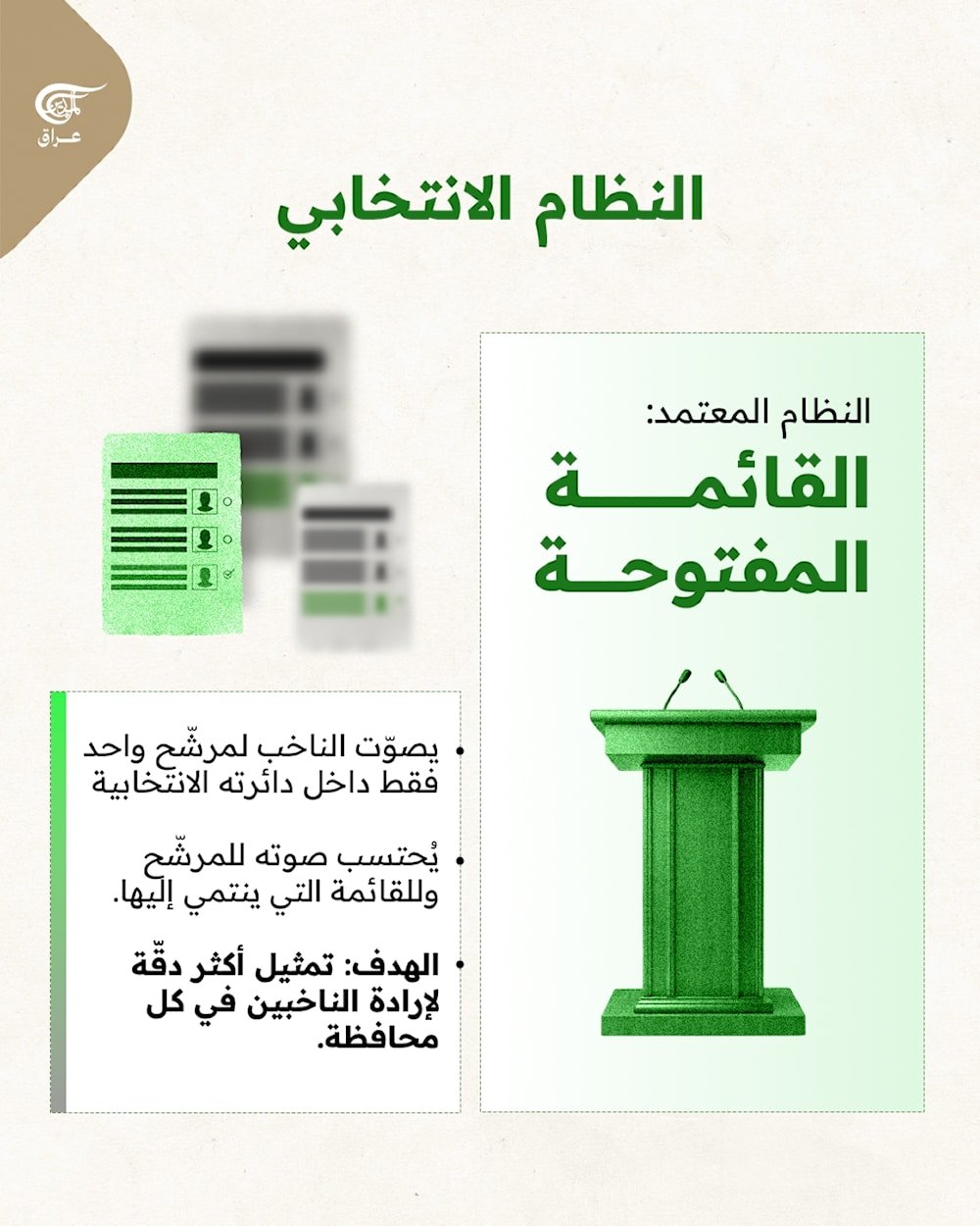 كيف تنتخب في انتخابات 2025؟  آلية التصويت واختيار الممثلين في البرلمان