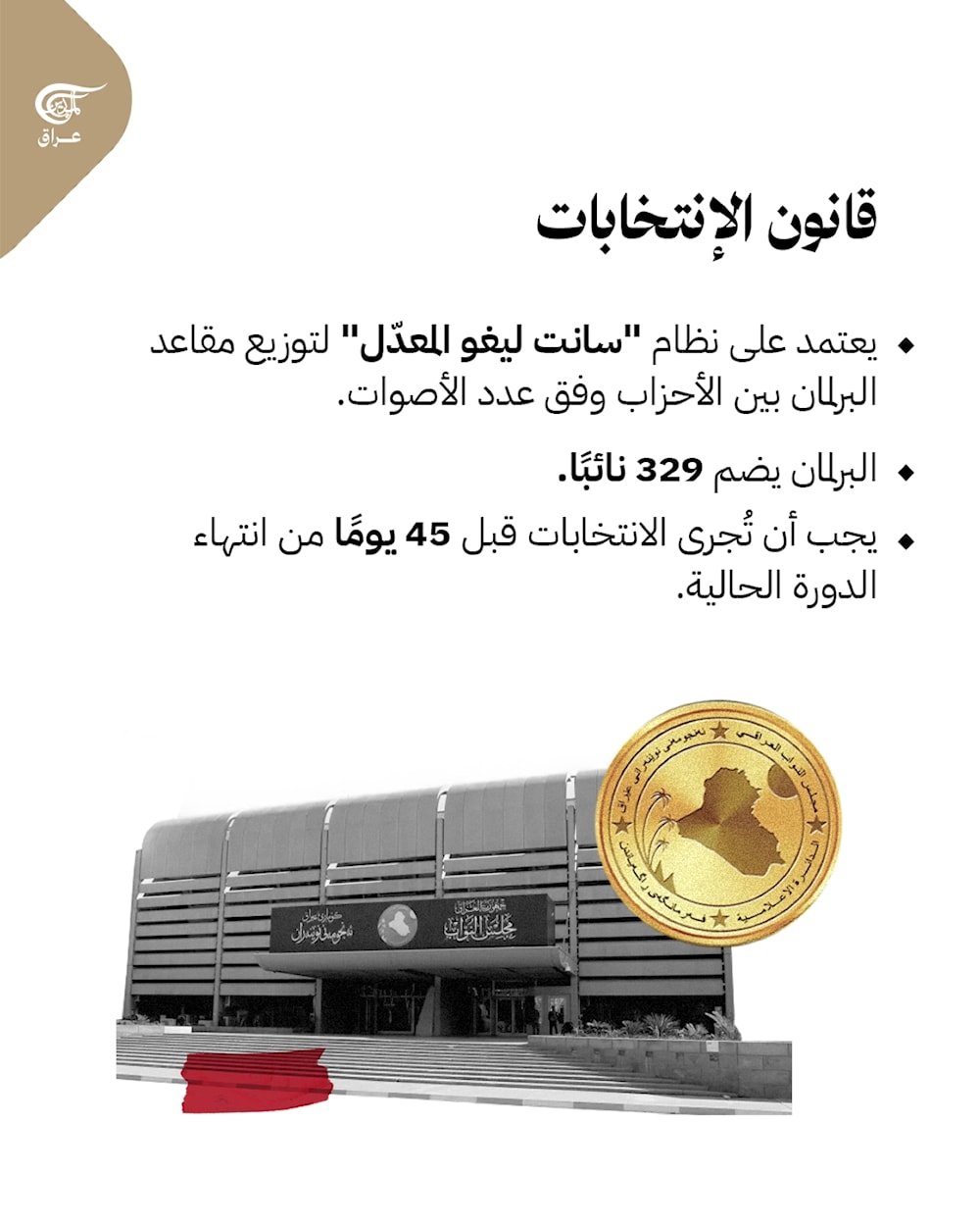 الانتخابات التشريعية العراقية 2025.. موعد حاسم في 11 تشرين الثاني/نوفمبر