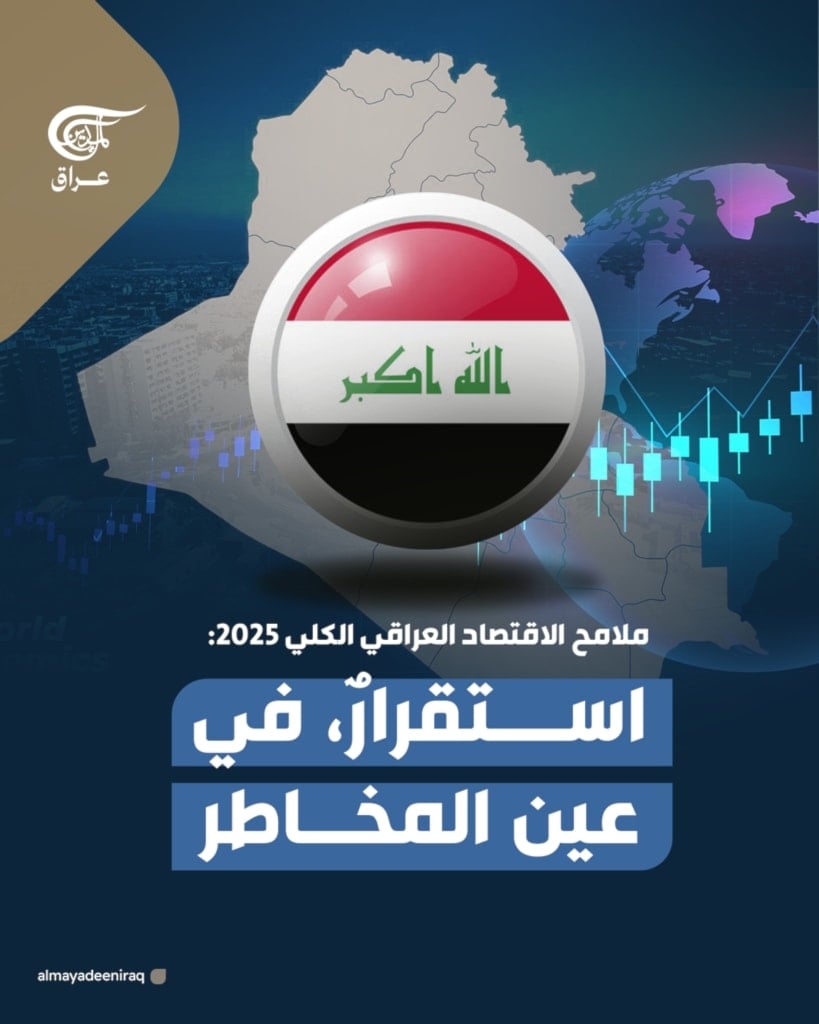 ملامح الاقتصاد العراقي الكلي 2025: استقرارٌ، في عين المخاطر
