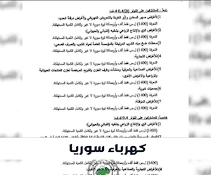 في ظل واقع اقتصادي صعب.. وزارة الطاقة السورية ترفع أسعار الكهرباء بنسبة تجاوزت 60 ضعفاً في ظل واقع اقتصادي صعب.. وزارة الطاقة السورية ترفع أسعار الكهرباء بنسبة تجاوزت 60 ضعفاً