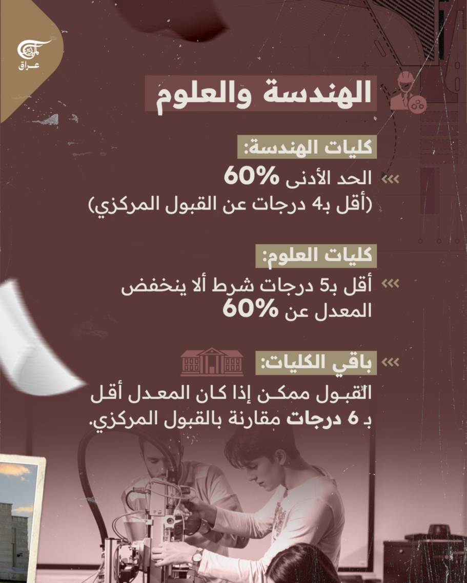 وزارة التعليم العالي تعلن تخفيض الأجور الدراسية للطلبة الجدد