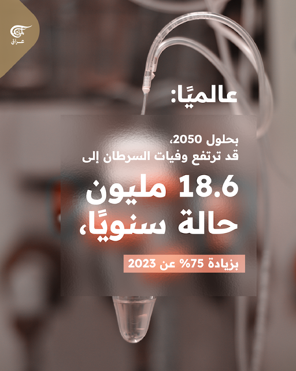 العراق السابع عالميًا بوفيات السرطان