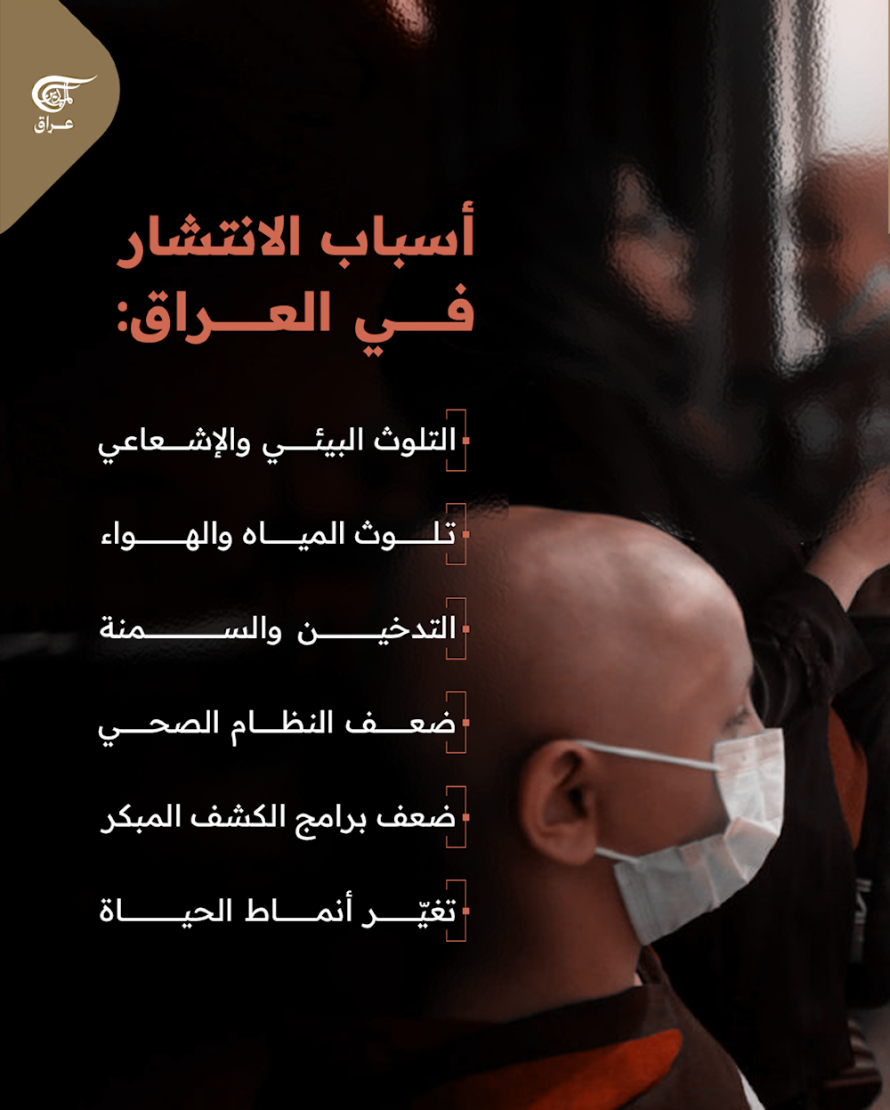 العراق السابع عالميًا بوفيات السرطان