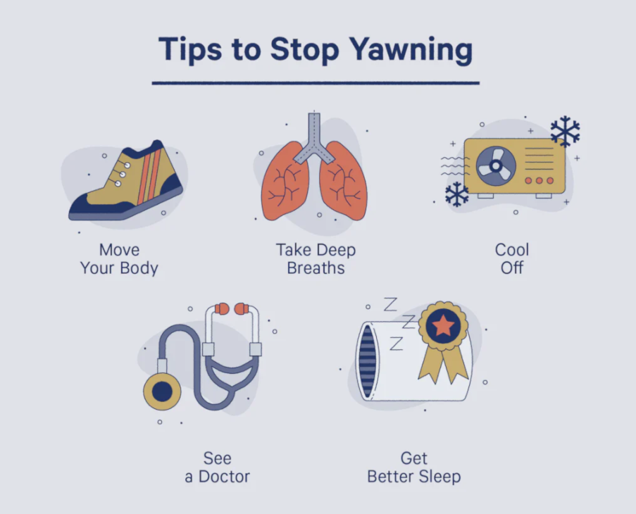 باحثون: التثاؤب لا ينتج عن نقص الأكسجين.. ولكن!