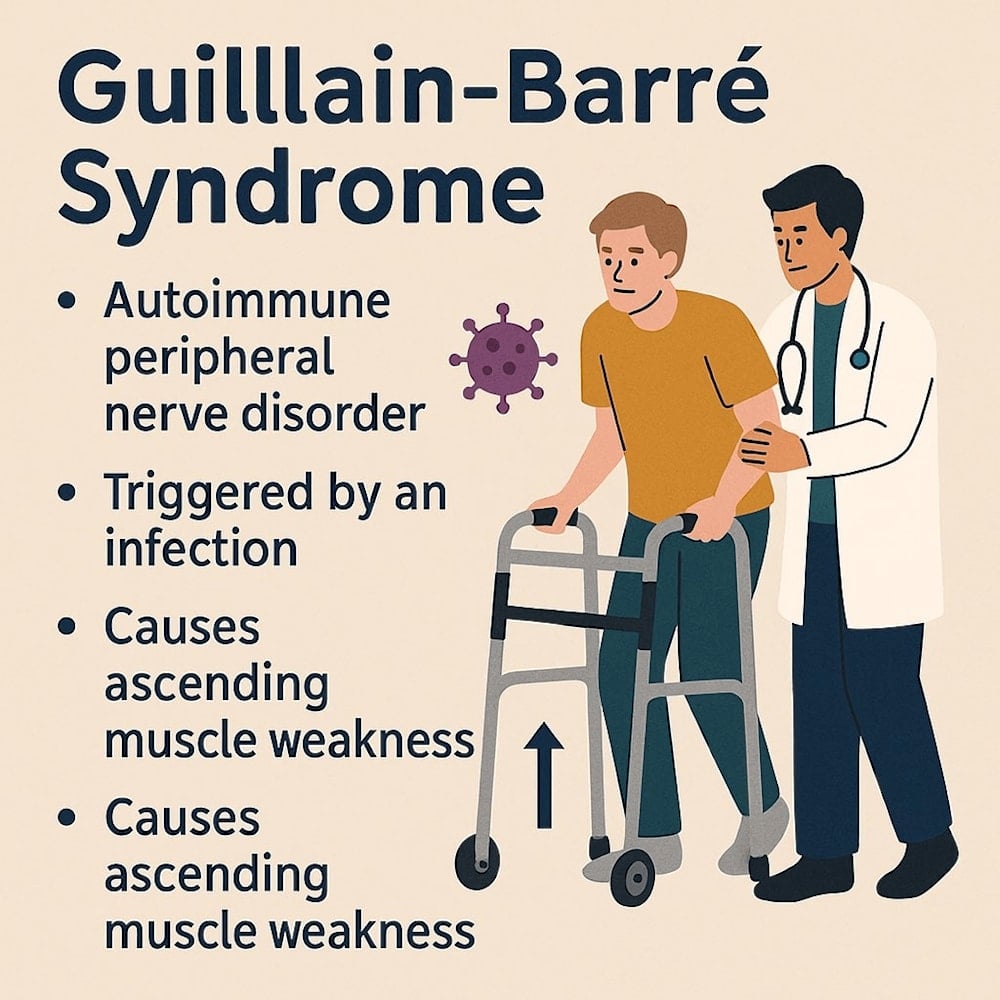 Guillain-Barré syndrome