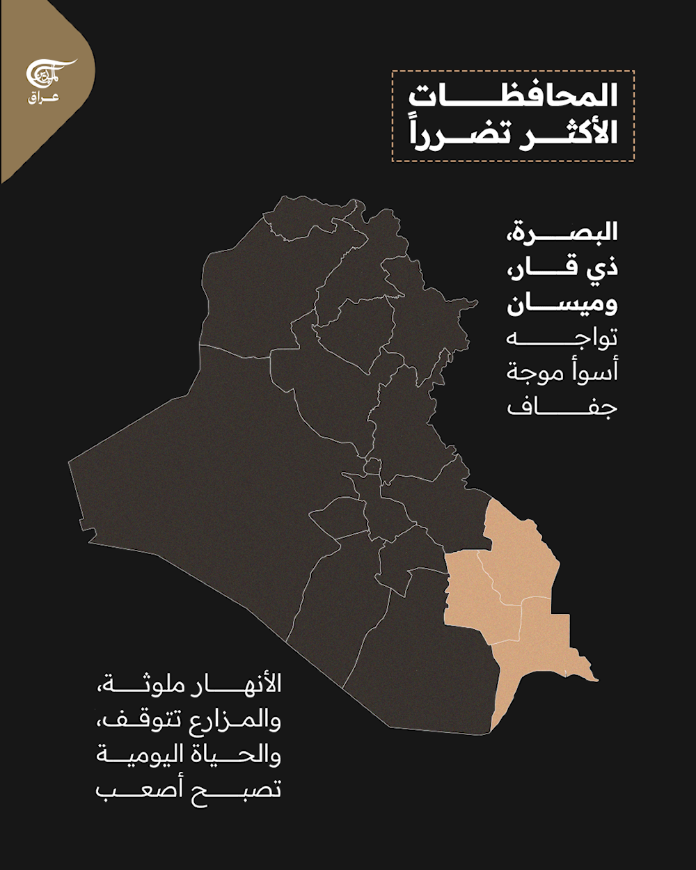إنذار أحمر في العراق: الخزين المائي يتراجع إلى 4%!