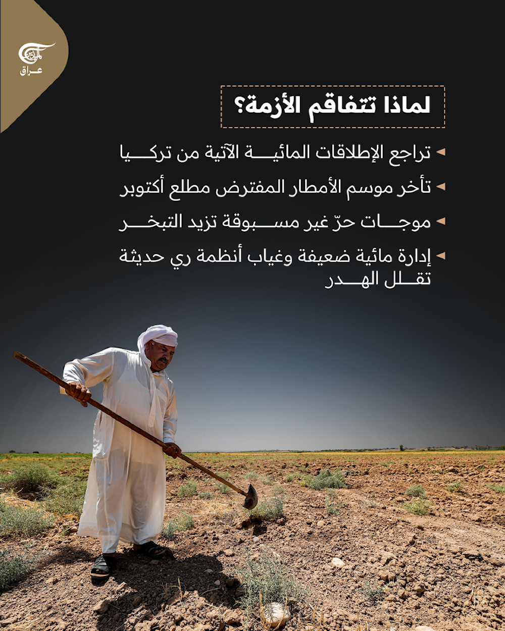 إنذار أحمر في العراق: الخزين المائي يتراجع إلى 4%!