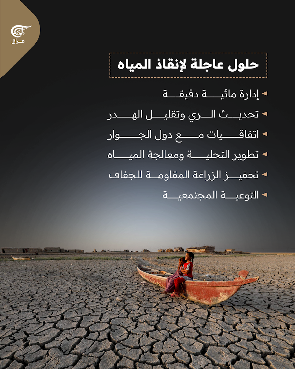 إنذار أحمر في العراق: الخزين المائي يتراجع إلى 4%!