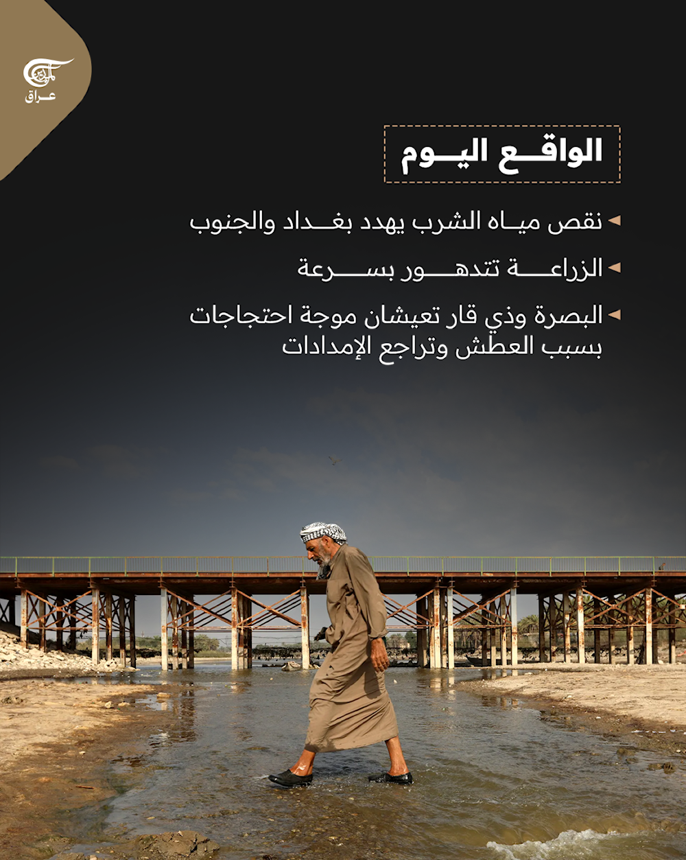 إنذار أحمر في العراق: الخزين المائي يتراجع إلى 4%!