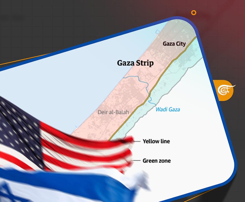 الخطة الأميركية-الصهيونية لإعادة احتلال غزة واستعمارها.