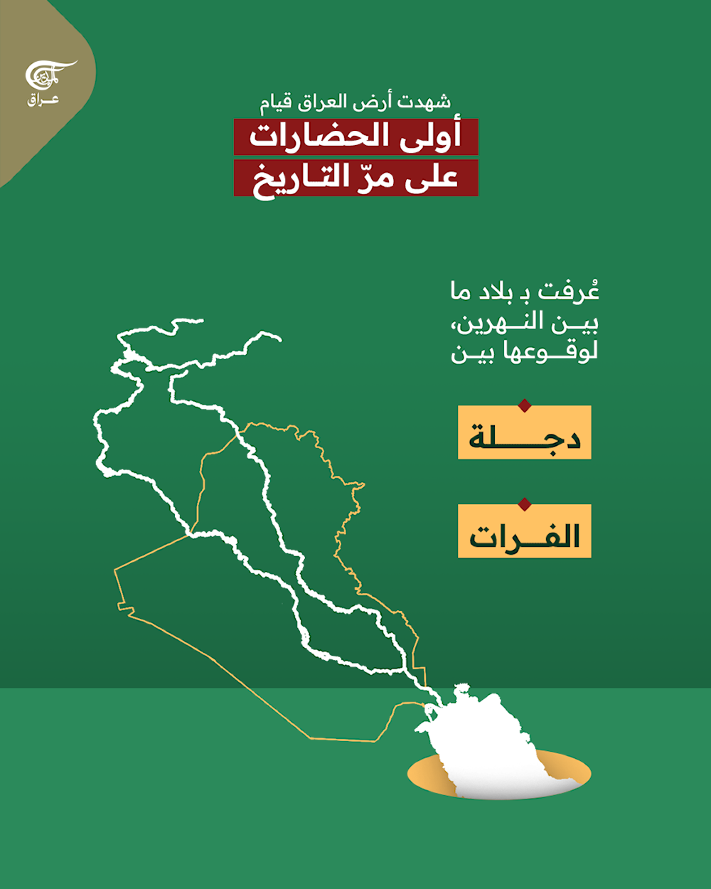 كيف صنع العراقيون مجد الحضارات القديمة؟