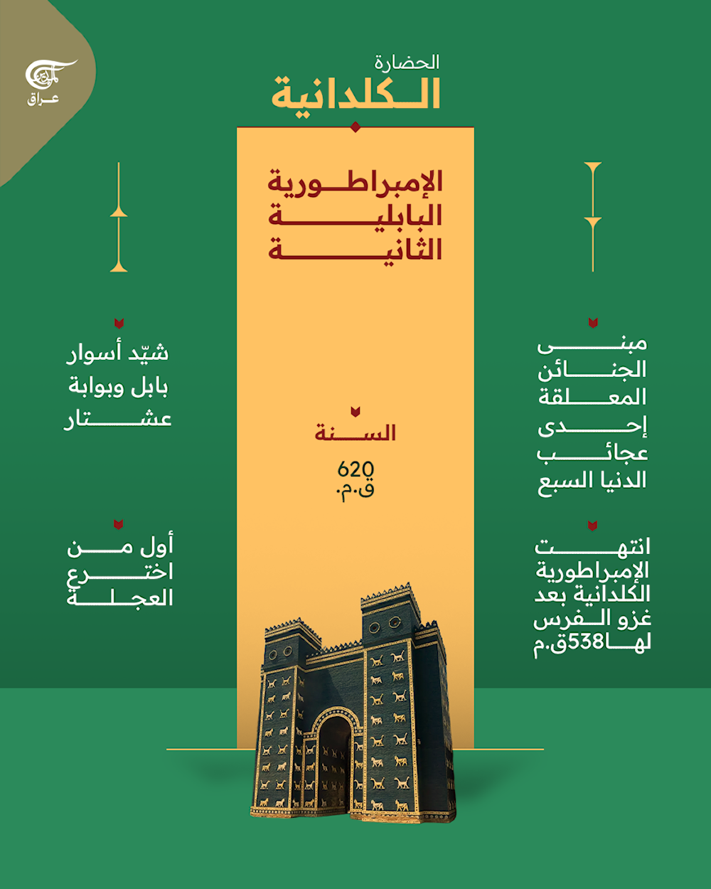 كيف صنع العراقيون مجد الحضارات القديمة؟