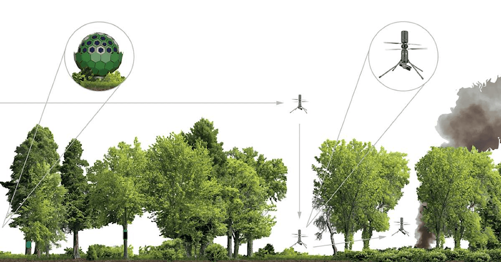 نظام عمل طائرة 