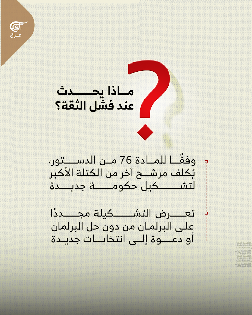 آلية بناء الحكومة العراقية بعد النتائج الانتخابية