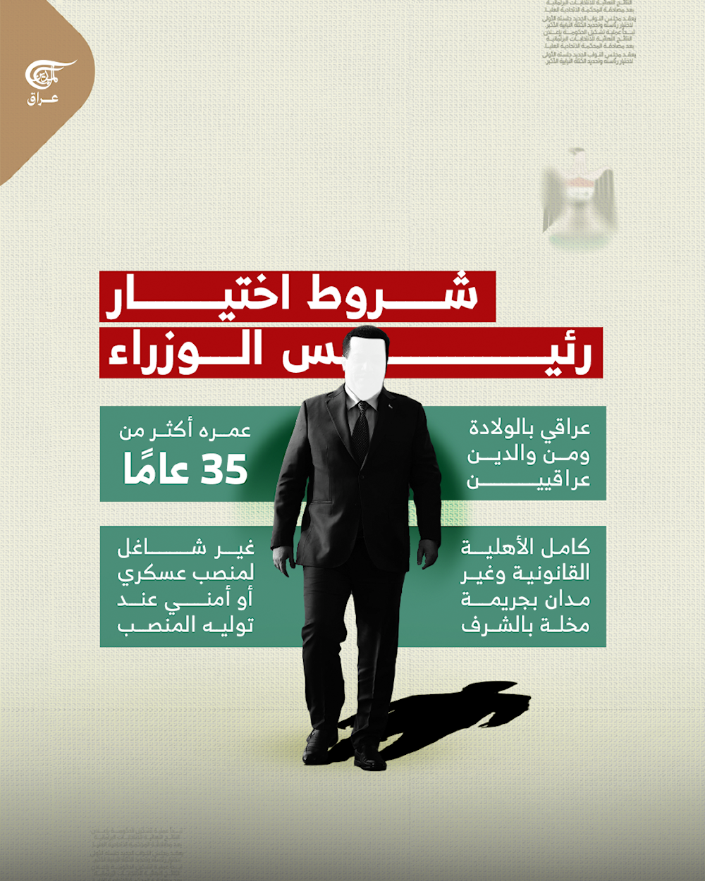 آلية بناء الحكومة العراقية بعد النتائج الانتخابية