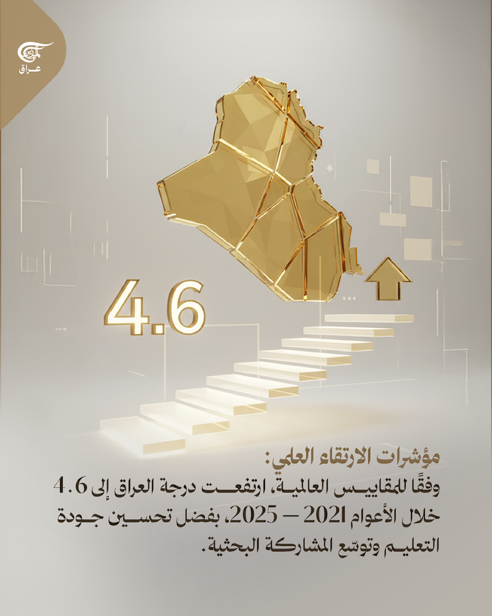 العراق في المرتبة 26 عالميًا بتصنيف التايمز 2026