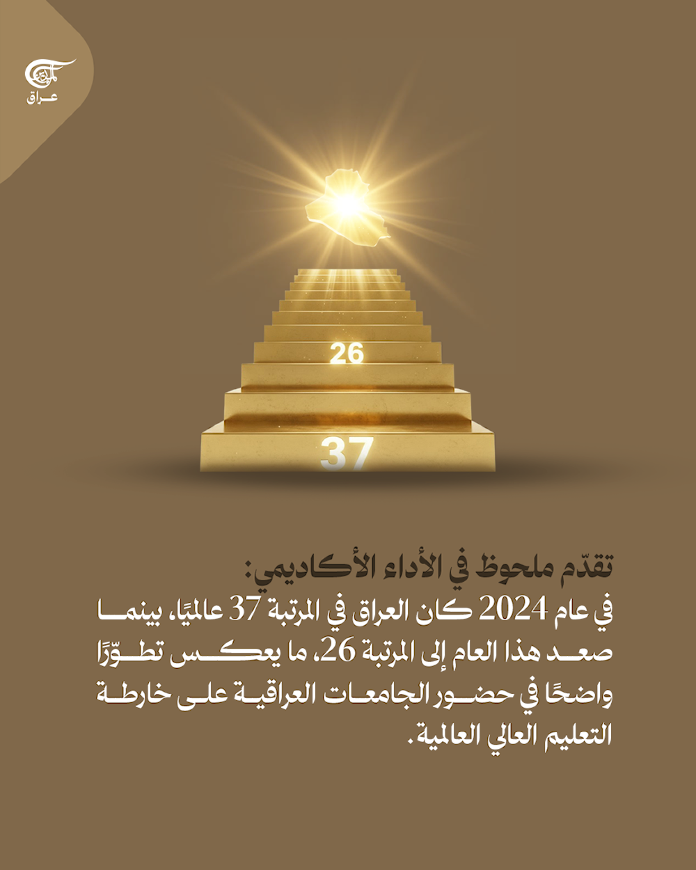 العراق في المرتبة 26 عالميًا بتصنيف التايمز 2026