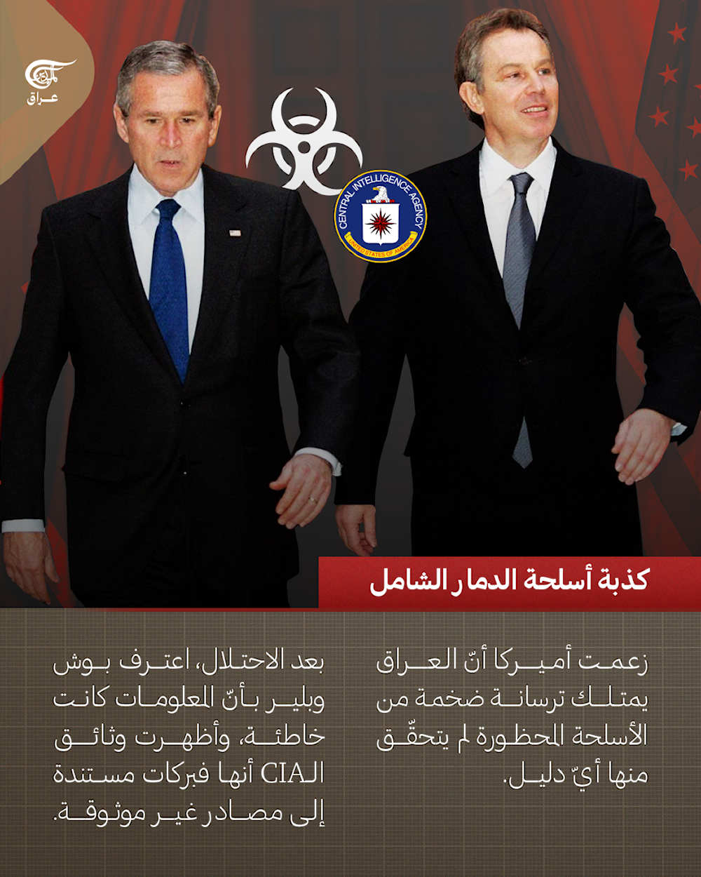 الجزء الأول | من الأنبوب الصغير إلى الكارثة الكبرى: أكاذيب أميركا في #العراق التي دمّرت دولة ونهبت مواردها.  #الميادين_عراق