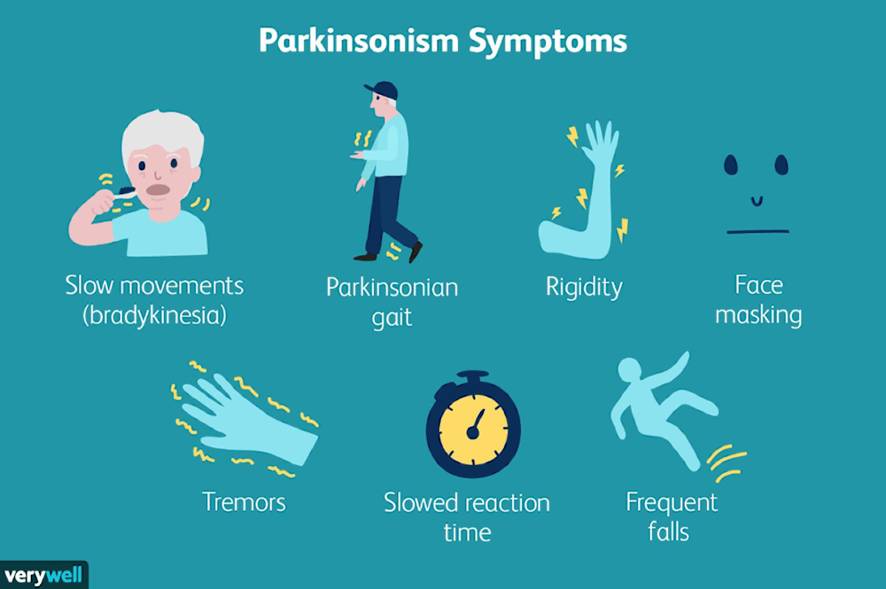 أعراض مرض الباركنسون