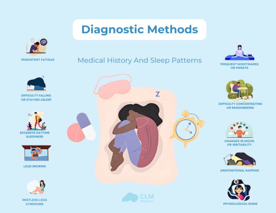 كيف تكافح التعب والرغبة الشديدة في النوم؟.. إليك الجواب!