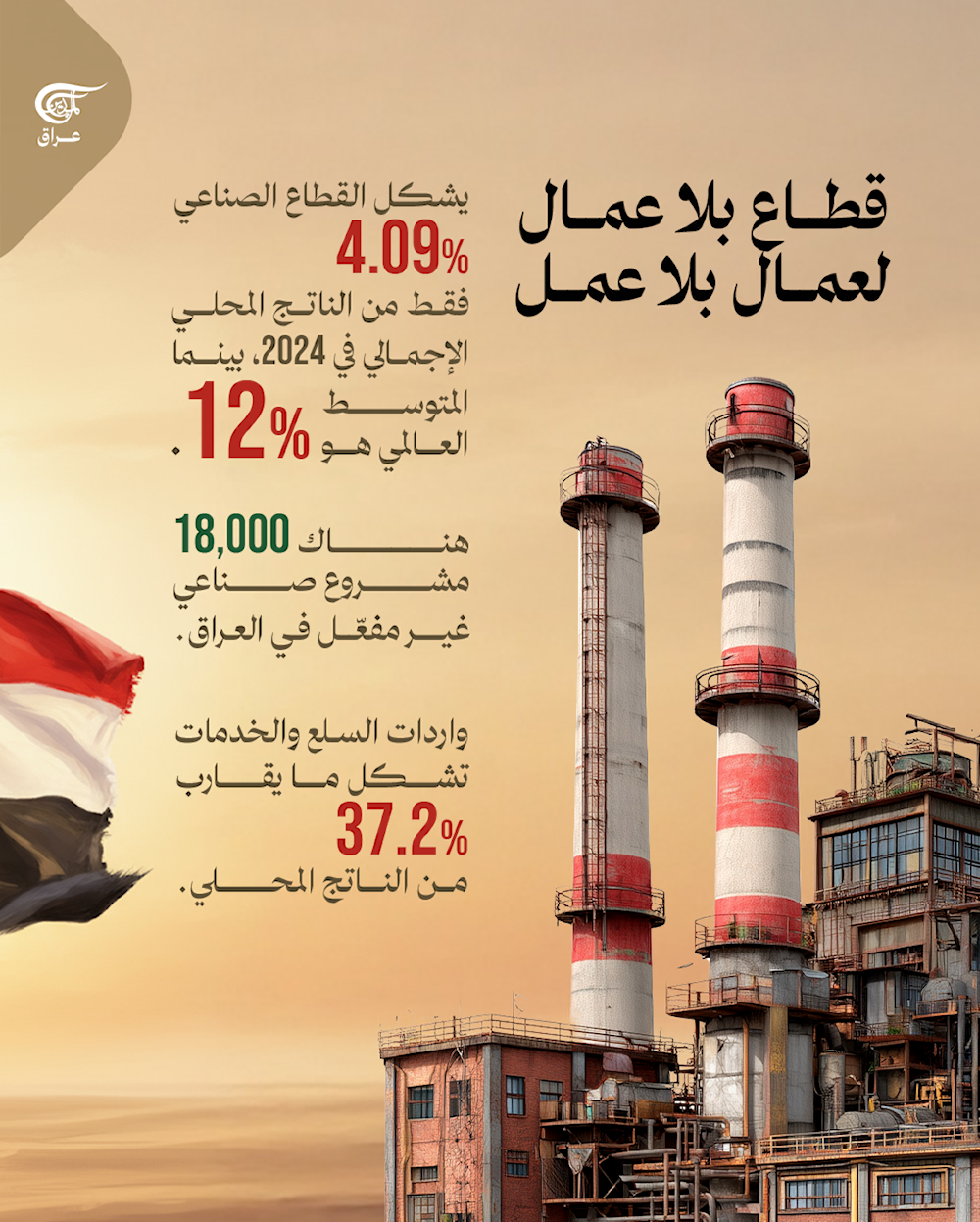  الثروة المخفية..كيف يمكن أن يستثمر العراق شبابه للنهوض الاقتصادي؟